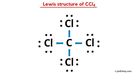 CCl4 Lewis Structure in 6 Steps (With Images) .